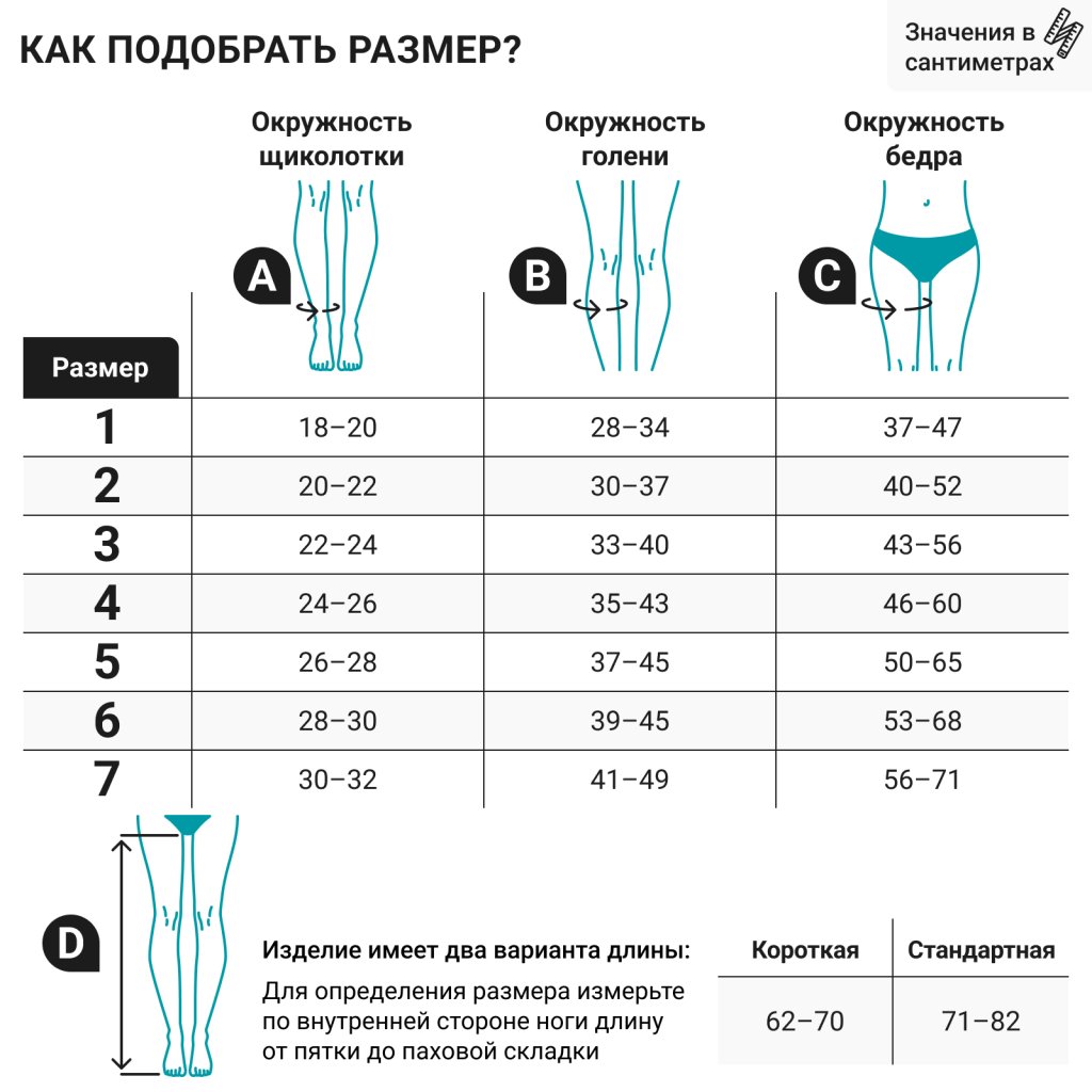 2P280 Таблица размеров