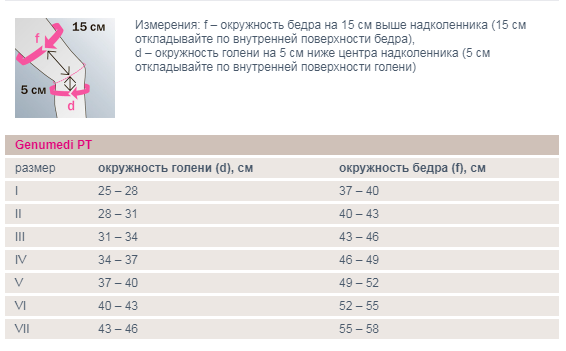 В жопу без предупреждения: 654 видео в HD